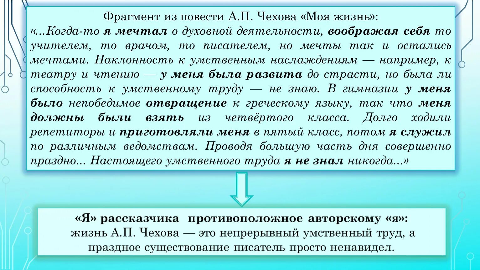 Она как авторитетно утверждают мои родители текст. Сочинение моя она. Текст чехов она моя. Сочинение моя она. Сочинение на тему мой класс.