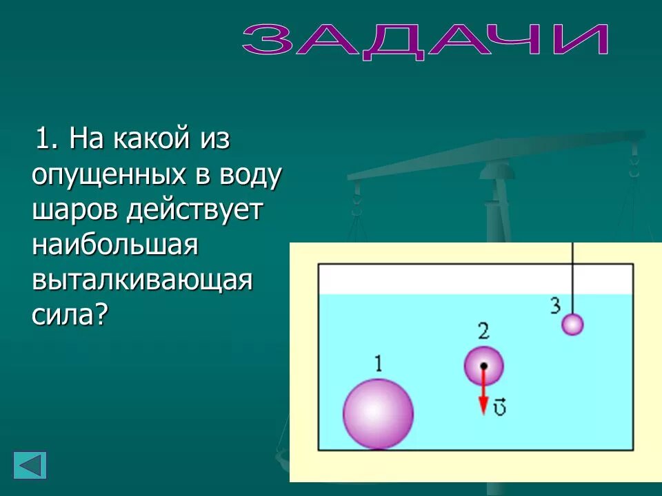 Два шарика в воде. Силы действующие на шарик в воде. какие силы действуют на шарик. выталкивающая сила на шар. силы действующие на шар.