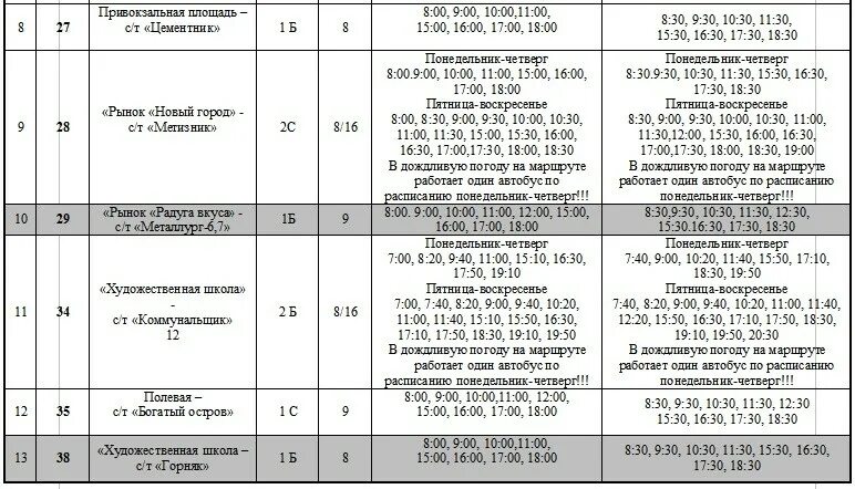 Автобус номер 20 магнитогорск. Расписание садоводческих автобусов Магнитогорск. Расписание садовых автобусов Магнитогорск. Расписание садового автобуса 34 Магнитогорск. Расписание автобусов СНТ Коммунальщик Магнитогорск.