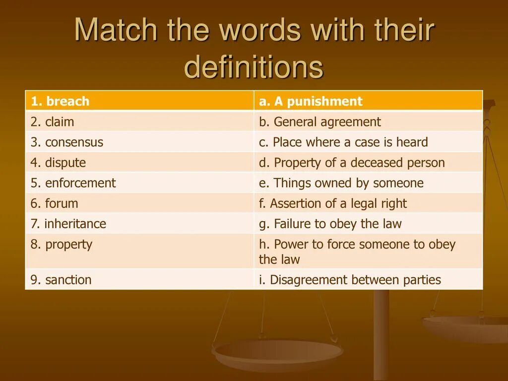 Return of Reader. Let it be: Words of acceptance. Private: no. 1 suspect. Match the Words with their Definitions ответы.