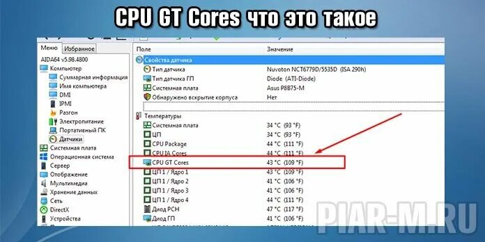 Cpu ia cores. Cpu gt cores. cpu diode нормальная температура. диод рсн нормальная температура пк.