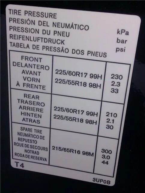 Сколько атмосфер газель. Табличка давления в шинах Ниссан х-Трейл т31. Табличка давления в шинах Nissan x Trail t 31. Шильдик давления в шинах Nissan x-Trail t31. Давление колес Nissan x Trail t31.