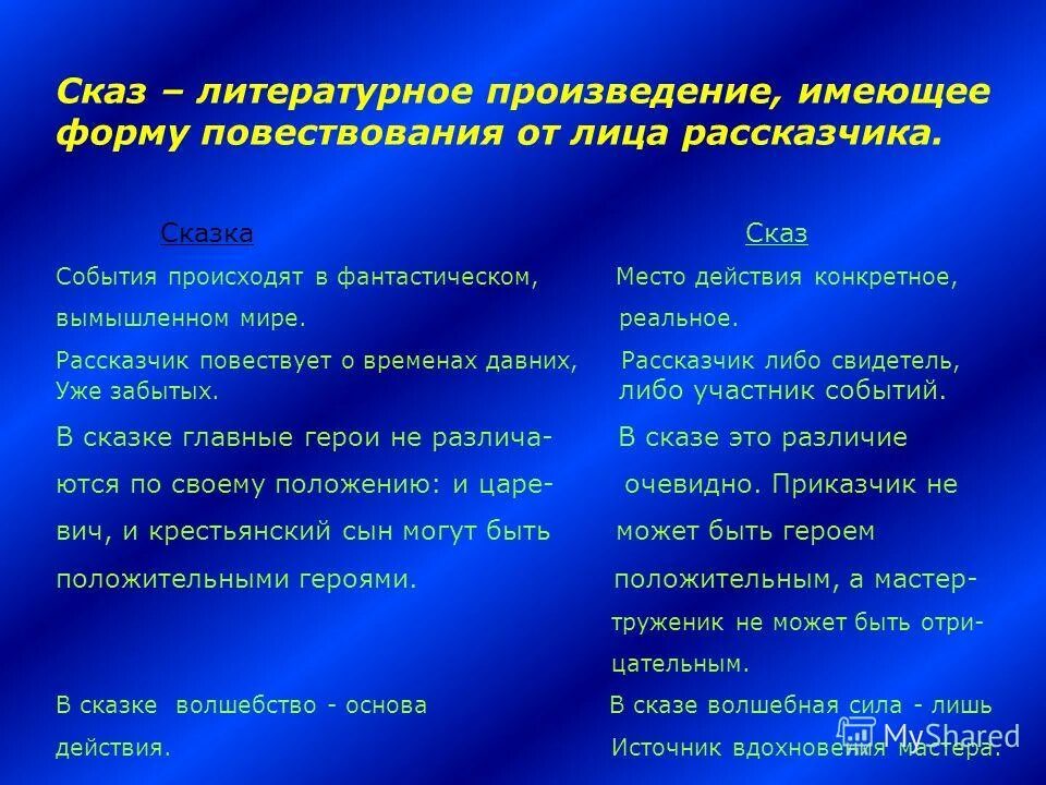 Форма повествования в литературном произведении