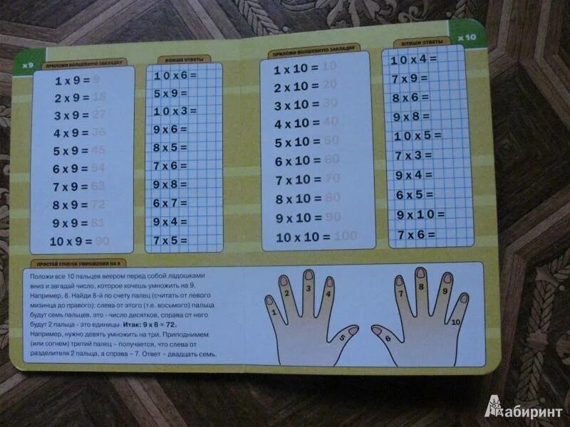 Как выучить правила за 5 минут. Как научить ребёнка выучить таблицу умножения. Таблица умножения на 2 как научить ребенка. Как выучить таблицу умножения с ребенком быстро и легко. Как быстро выучить таблицу умножения ребенку.