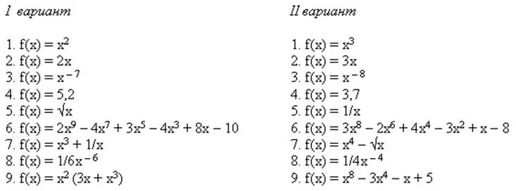 Вычисление производных самостоятельная работа 10 класс. Задания на нахождение производных. Производные функции задания. Тренажер Алгебра 11 класс производная степенной функции. Производные тренажер 10 класс.