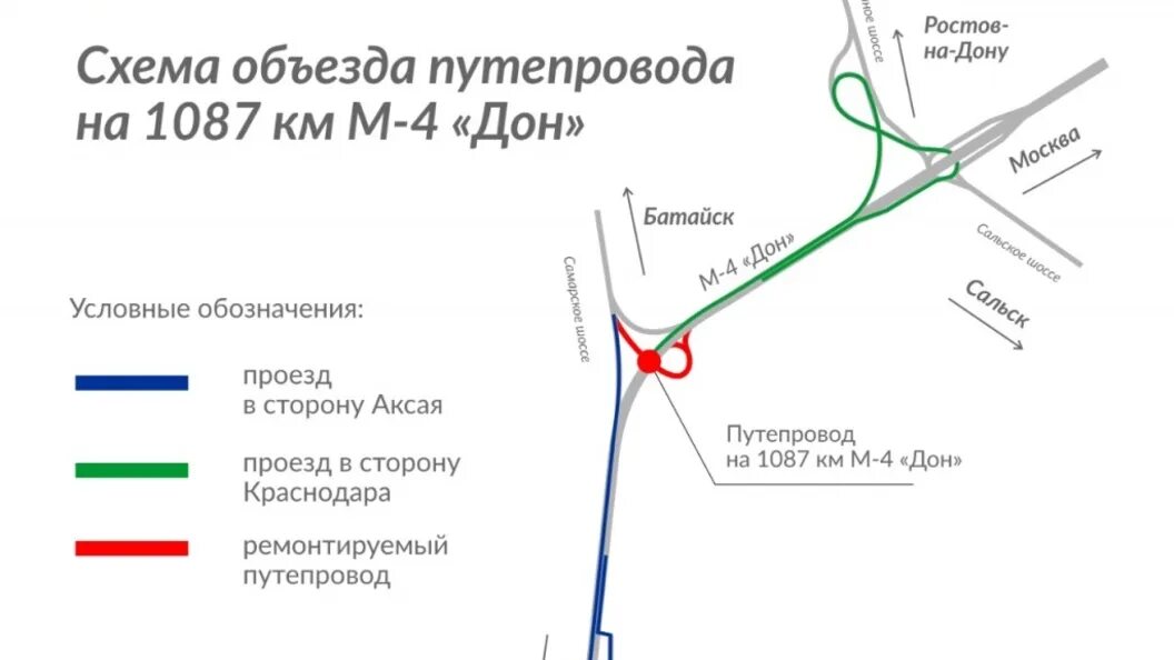 Когда откроют проезд через