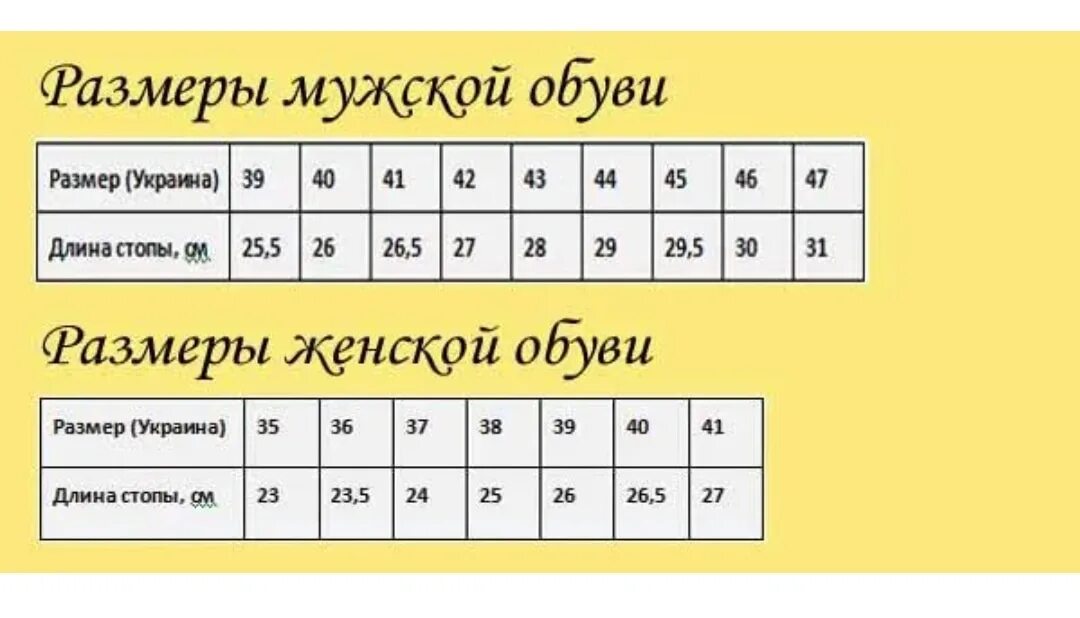 Какой размер украины. Размерная сетка мужской обуви. Размерная сетка ve;crjqобуви. Размерная сетка мужской обуви в см. Размерный сеткаобуви мужской.