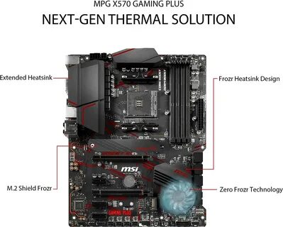 X570 gaming plus