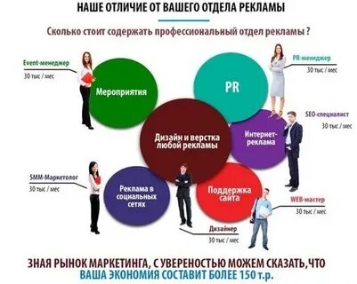 Ивент данные