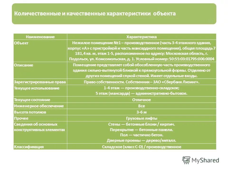 Образец характеристики объекта. Характеристика объекта недвижимости. Качественные и количественные характеристики объекта. Качественные характеристики объекта. Характеристики нежилого помещения.