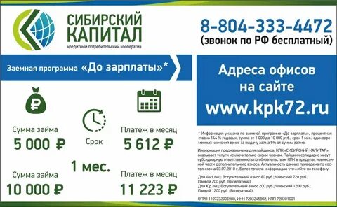 Фонд кредит всем