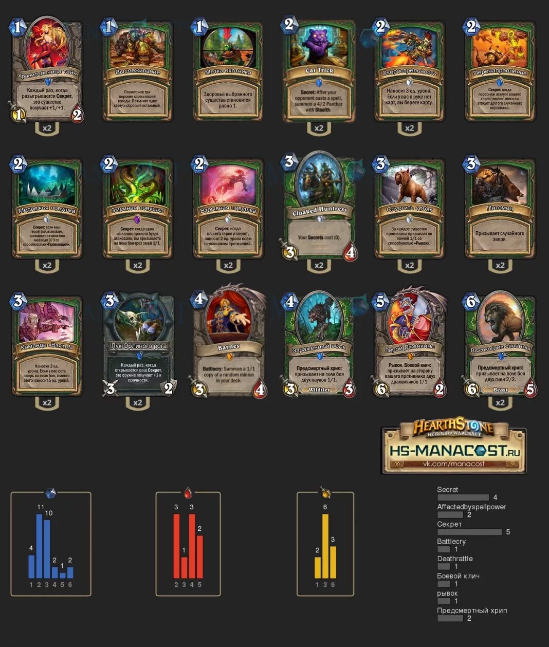 топ колоды hearthstone 2024. Hs топ колоды. топовая колода в hearthstone. херстон колоды. топ колоды hearthstone 2024.