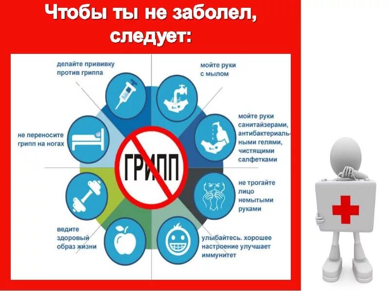 Что нужно чтобы не заболеть