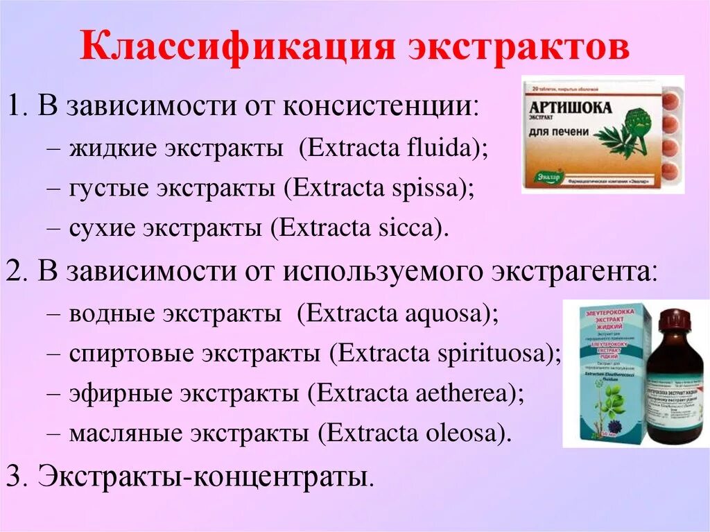 Как влияет экстракт. Экстракты классификация. экстракты характеристика. сухие экстракты классификация. жидкие экстракты классификация.