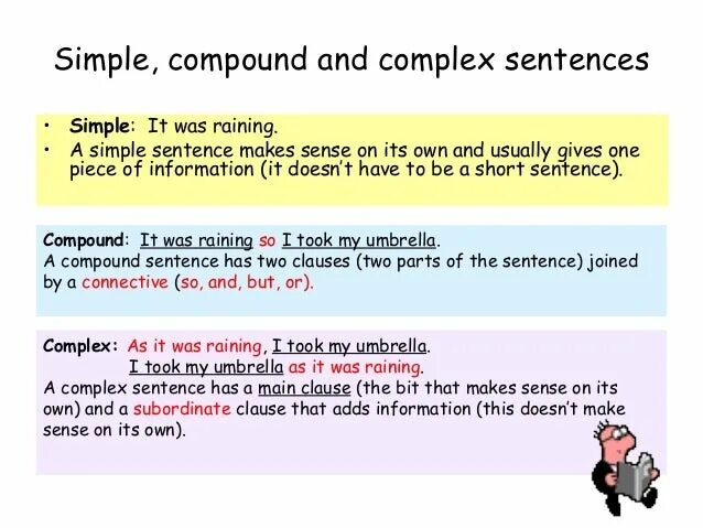 Sentence piece. Complex and Compound sentences. Subordinate Clauses в английском языке. Complex sentence Clauses. Types of sentences simple Complex.