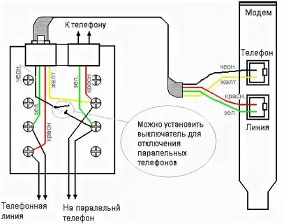 T900 pro max как подключить к телефону