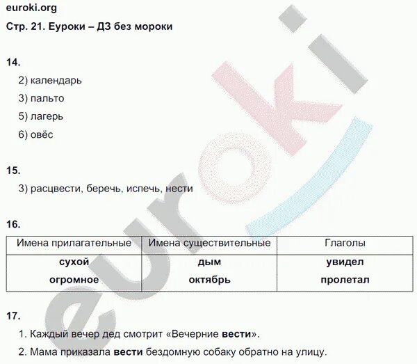 Проверочная работа не ни