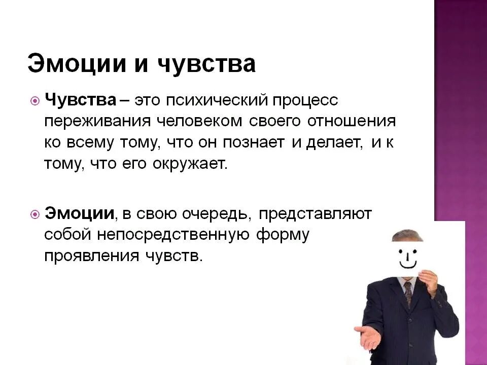 Как называется чувство видеть