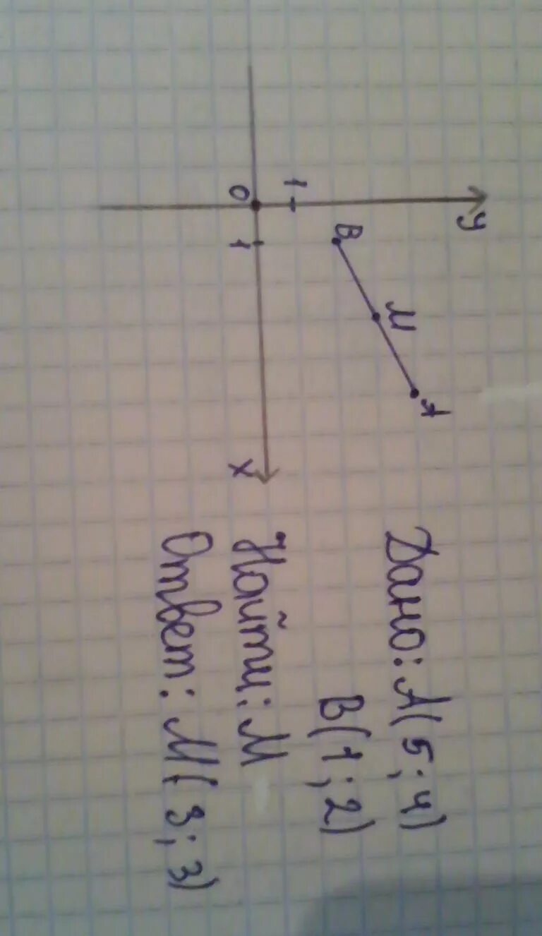 Дано м середина ав. Точка м середина отрезка АВ. Точка м середина отрезка АВ Найдите координаты точки в если а 1 3 -2. Точка м середина отрезка АВ Найдите координаты точки м если а 3 2 3. Точка m середина отрезка ab.