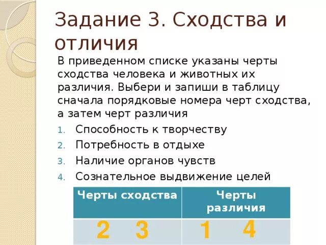 Черты сходства и отличия. Черты сходства и черты различия. В приведенном списке указаны черты сходства человека. Выбрать черты сходства и черты различия. Черты сходства потребностей и способностей