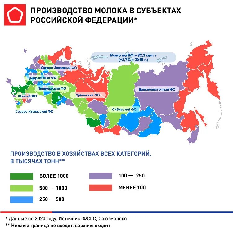 Первая страна по производству молока. Производство молока в России. Производство молока в России по годам. Производство молока в России по регионам. Производство молочных продуктов в России по годам.