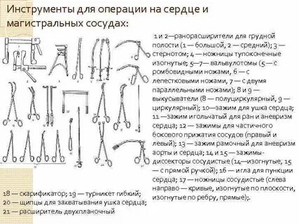 Инструменты для операции на органах брюшной полости