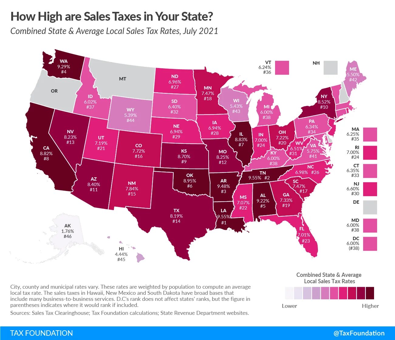 Красные штаты США 2021. Sales Tax by State. Sales Tax USA 2021. Sales Taxes in different States.