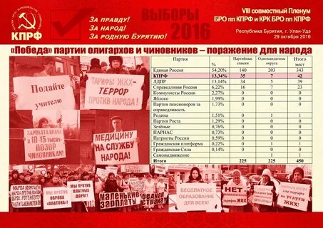 План выборы общество