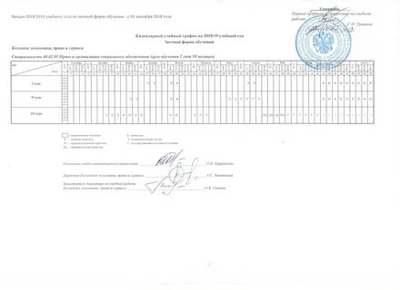Расписание зачетов сгюа