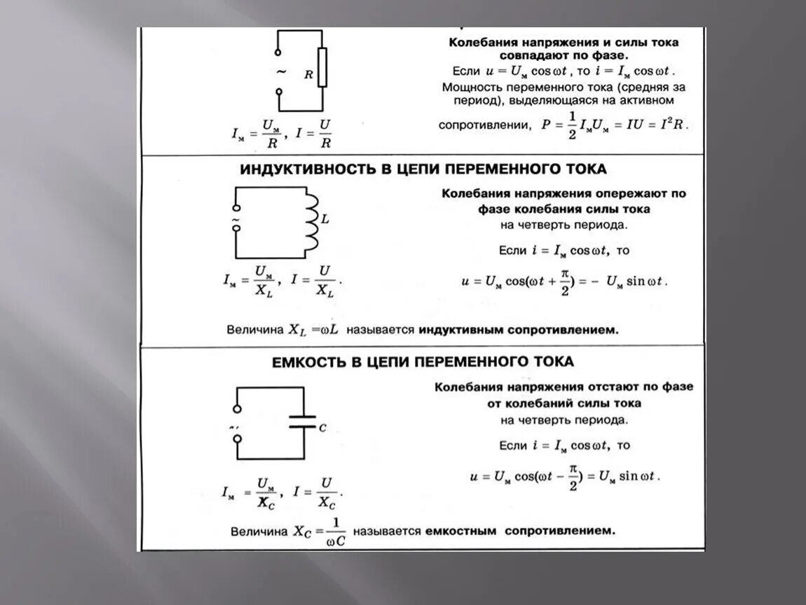 Какое сопротивление называется емкостным. Сопротивление емкость и Индуктивность в цепи переменного тока. Индуктивность и емкость в цепи переменного тока формула. Переменный ток электрические цепи переменного тока. Расчет мощности резистора в цепи переменного тока.