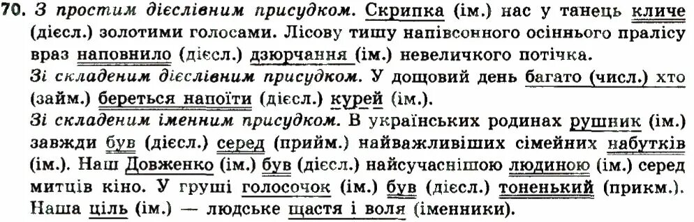 Укр мов 6. Простий і складений присудок. Дієслівний присудок. Складений дієслівний присудок це. Гдз укр мова 8 класс Заболотний.