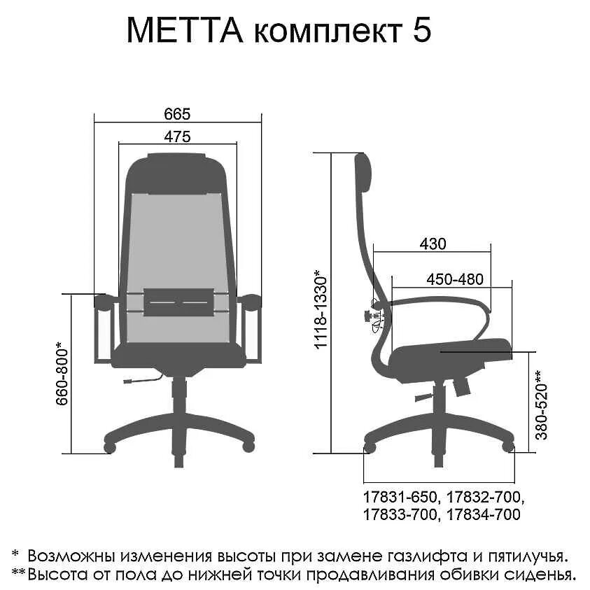 Кресло руководителя размеры. Кресло samurai sl-1.02. метта samurai s-3.04. кресло офисное metta samurai s-1.04. кресло метта комплект 6.1 ch.