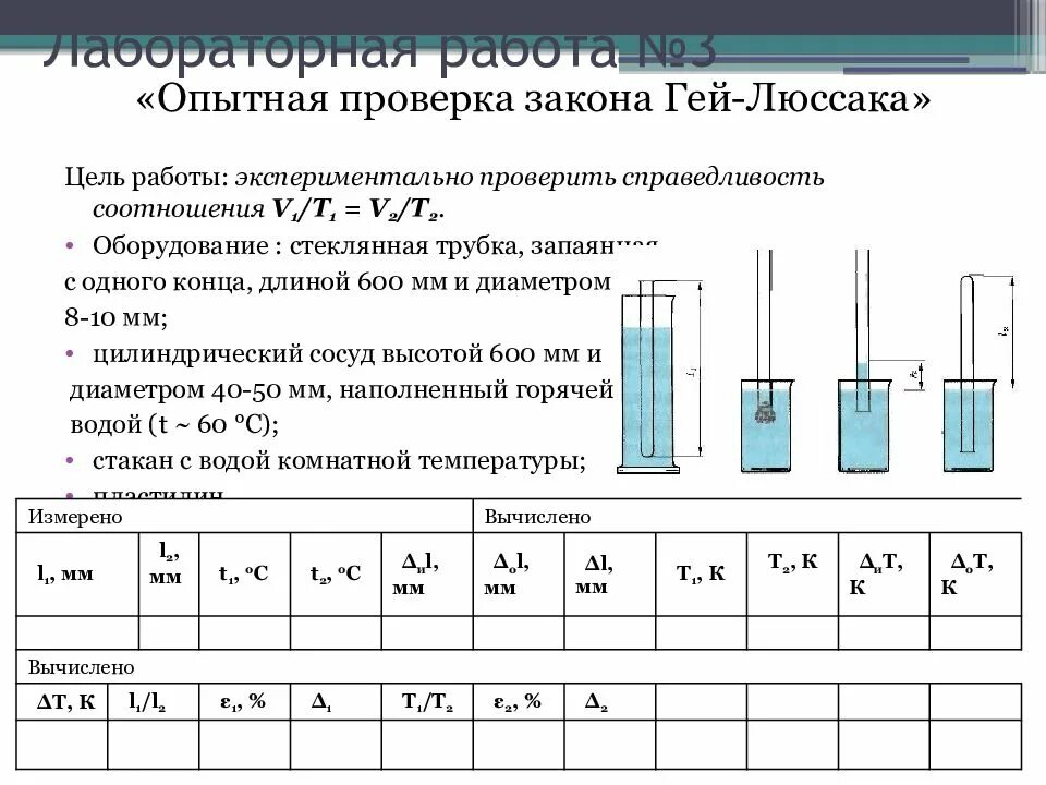 Инструктажи по лабораторным работам по физике. Лабораторная работа изучение газовых законов 10 класс. Лабораторная работа опытная проверка закона. Лабораторная работа эк.