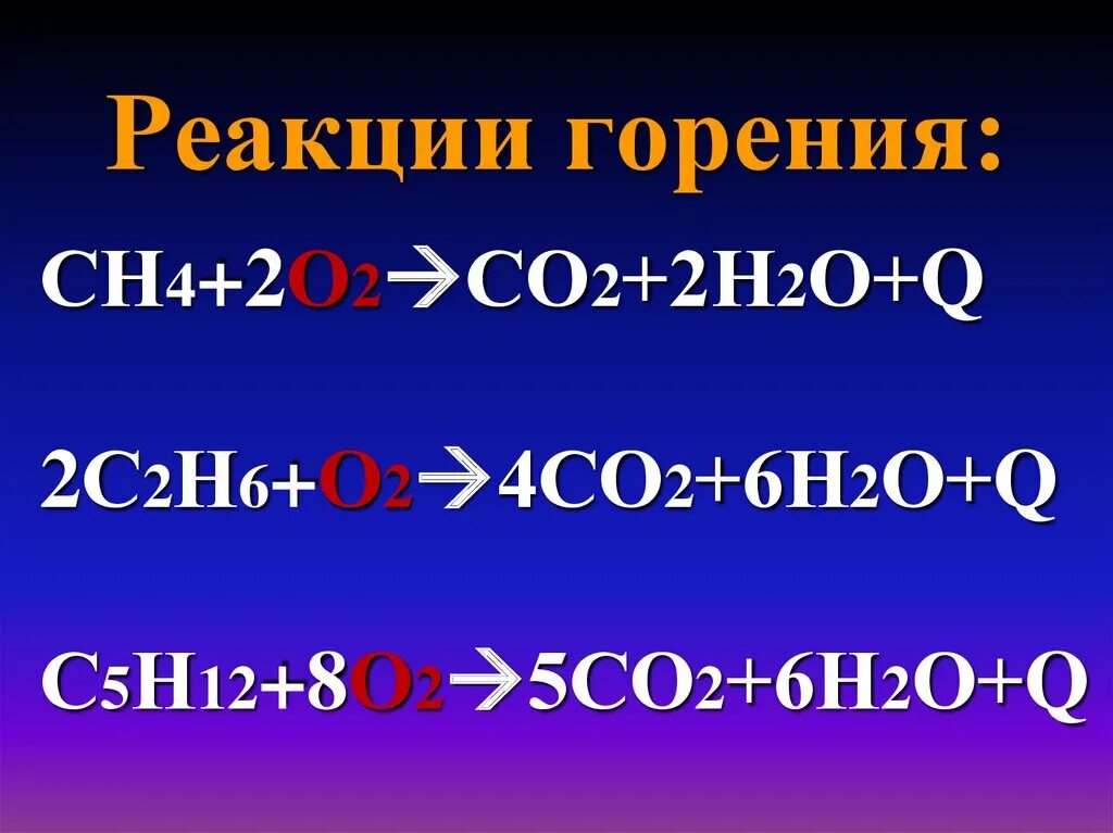 Сжигание гексена. Гидрирование гексина. Горение гексина 2. Реакция горения метана формула. Гексан рациональная номенклатура.