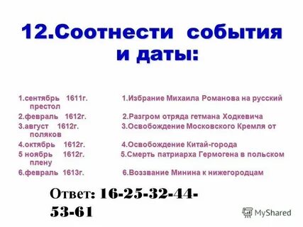 Соотнесите даты и события июль 1789