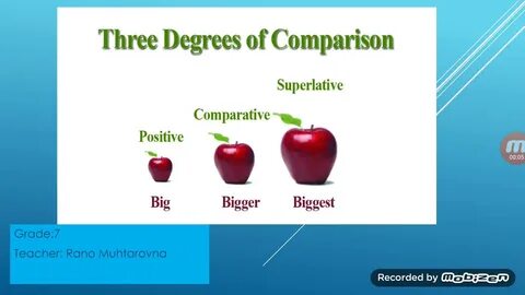 Degrees of comparison 7 класс