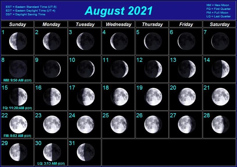 5 апреля лунный календарь. Moon phases Lunar Calendar 2022 год. Лунный календарь 2022 фазы Луны. Лунный календарь 2022 года фазы Луны. 16 Лунный день фаза Луны.