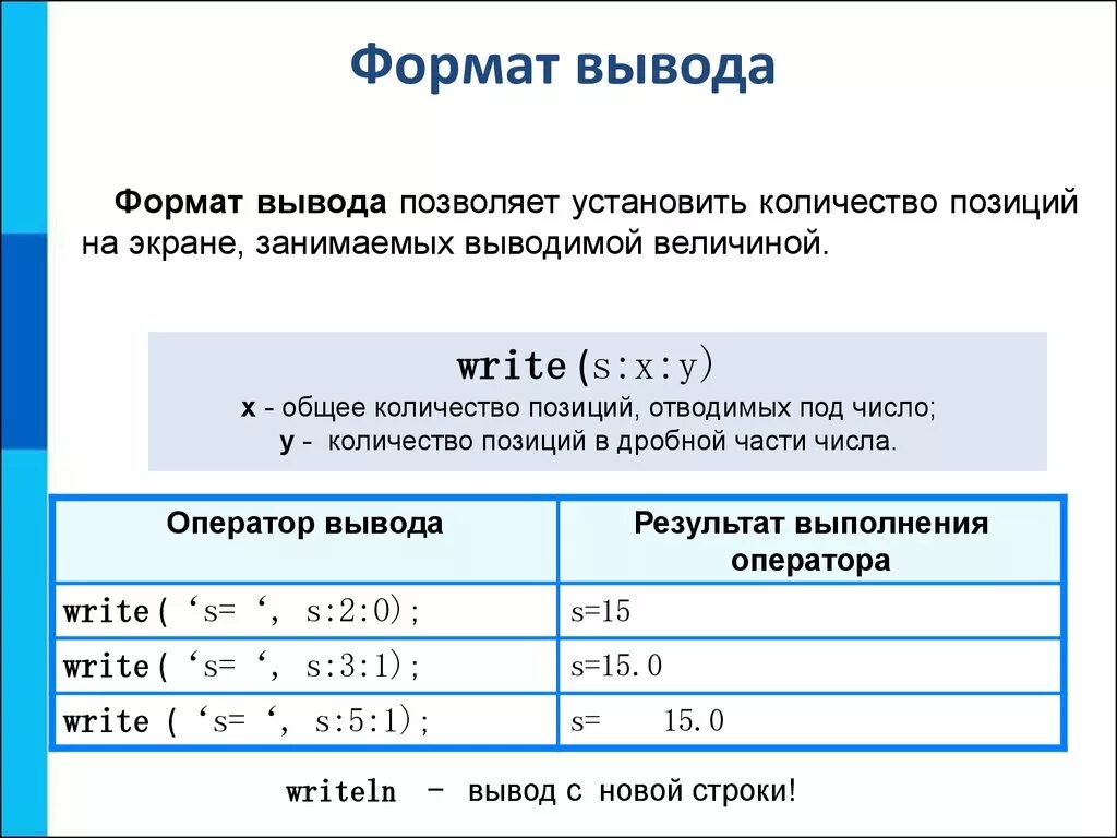 Записать операторы ввода вывода. Формат оператора вывода. формат вывода данных. оператор вывода write. операторы ввода и вывода паскаля.
