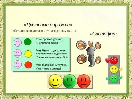 Игра урок оценка