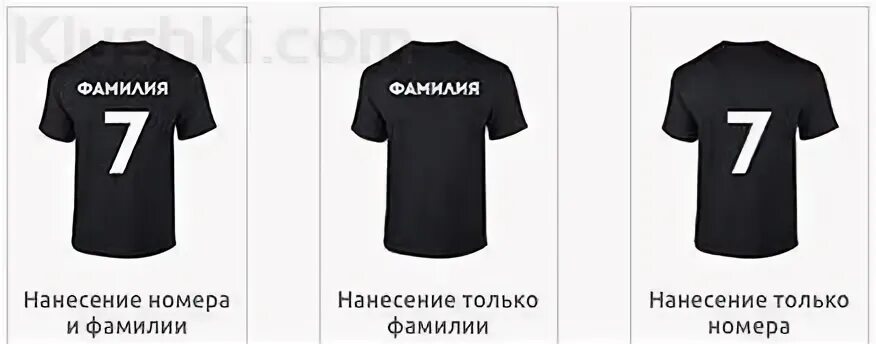 Как выбрать номер на форму. Нанесение номера на футболку. Нанесение фамилий. Нанесение фамилии на спортивную форму. Нанесение фамилии на футболку.