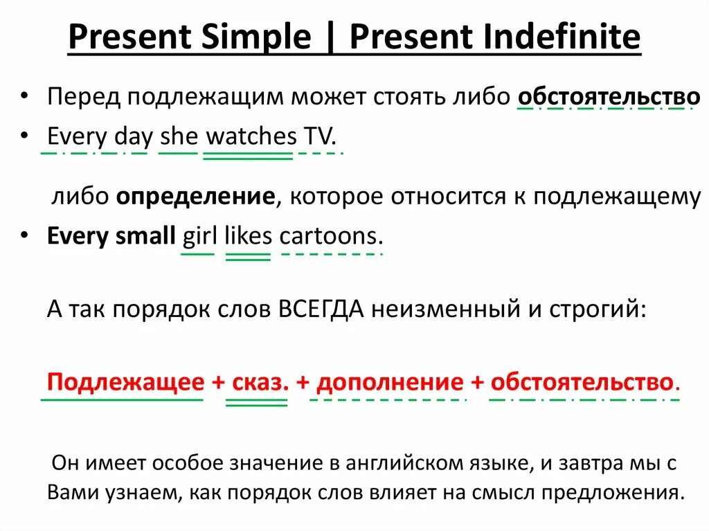 Present indefinite Tense в английском языке. Презент Симпл и презент индефинит. Present simple present indefinite. Present indefinite Tense примеры. Present simple употреблено в предложении