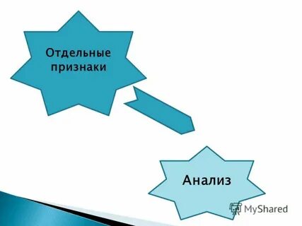 Отдельные признаки