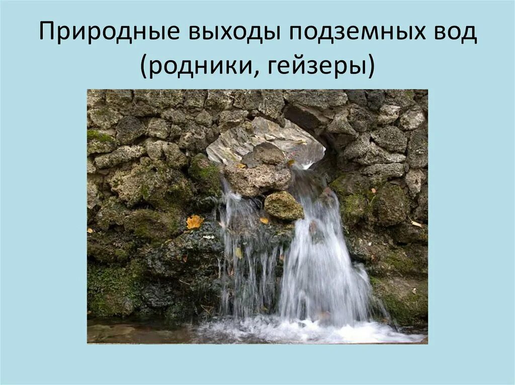 Состав воды родника. Подземные воды Родник. Естественный выход подземных вод. Природные выходы подземных вод. Природный Родник воды.