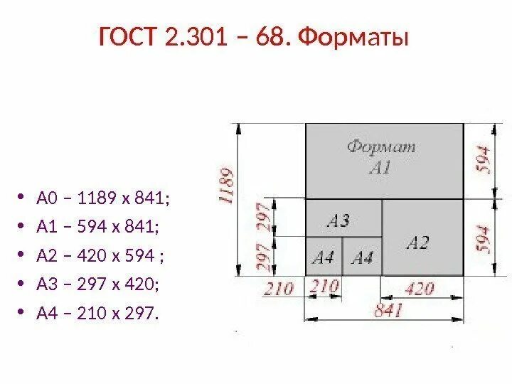 Найдите площадь листа формата а3 420 297. Найдите площадь листа формата а3. Отношение длины диагонали листа формата. Найдите площадь листа формата а3 420 297. Площадь листа формата а5.