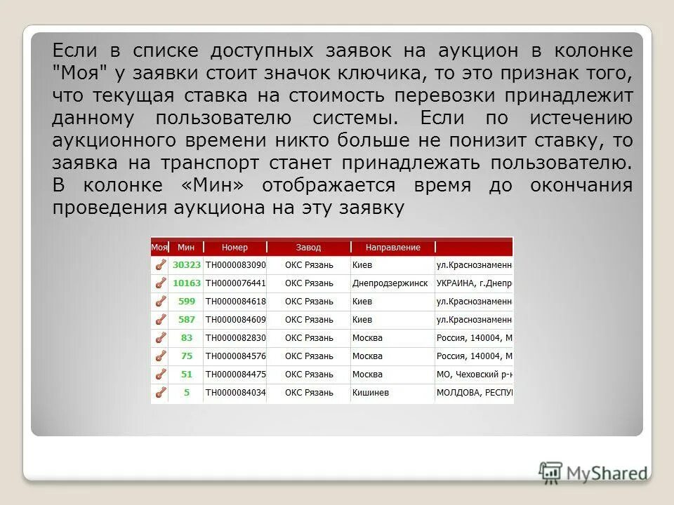И другие список доступных. Список категорий в инстаграмме. Гарант геншин. Список. И другие список доступных.