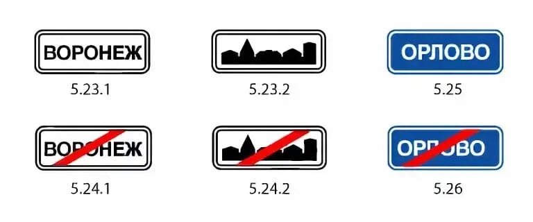 5 1. 24. Знаки дорожного движения населенный пункт. Табличка населенный пункт. Дорожный знак населенный пункт.