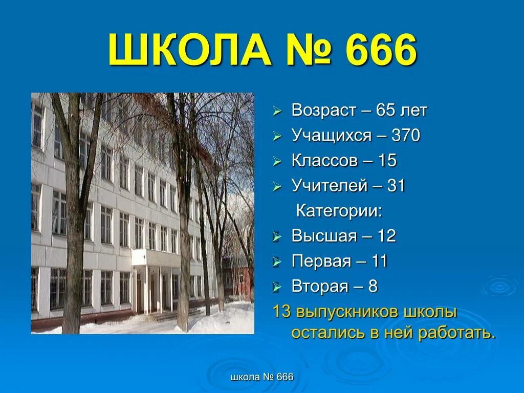 Школа номер 666 в Москве. Школа 666 Санкт-Петербург. Школа 666 Екатеринбург. Ад школа 666.