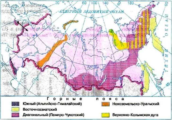 Горные пояса России. Горные пояса и равнины России. Восточно азиатский пояс. Восточно азиатский горный пояс.