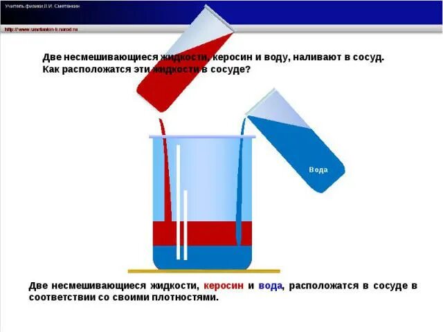 Две несмешивающиеся жидкости. Опыт несмешивающиеся жидкости. Сосуд с жидкостью. Керосин и вода в сосуде. В сосуд налиты 2 несмешивающиеся жидкости