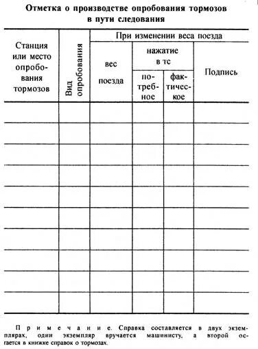 Какие вагоны записываются в книгу ву 15. Справка формы ву-45. Справка формы ву-45 об обеспеченности поезда тормозами. Образец справки ву 45. Справка ву45 для грузового.